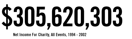 $305,620,303 Net income for charity, all events 1994-2002
